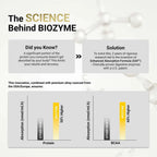 MuscleBlaze Biozyme Performance Whey Protein
