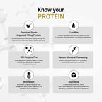 MuscleBlaze Biozyme Performance Whey Protein