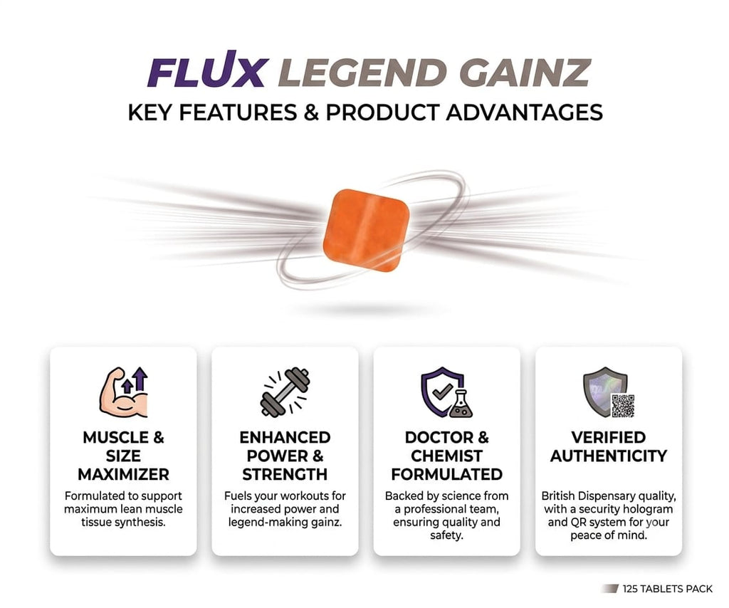 Flux legend gainz