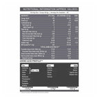 MuscleBlaze Biozyme Iso-Zero