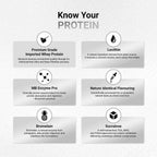 MuscleBlaze Biozyme Iso-Zero