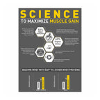 MuscleBlaze Biozyme Iso-Zero