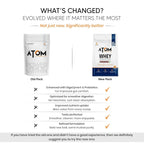 AS-IT-IS ATOM Whey Protein