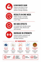 Growth Factor