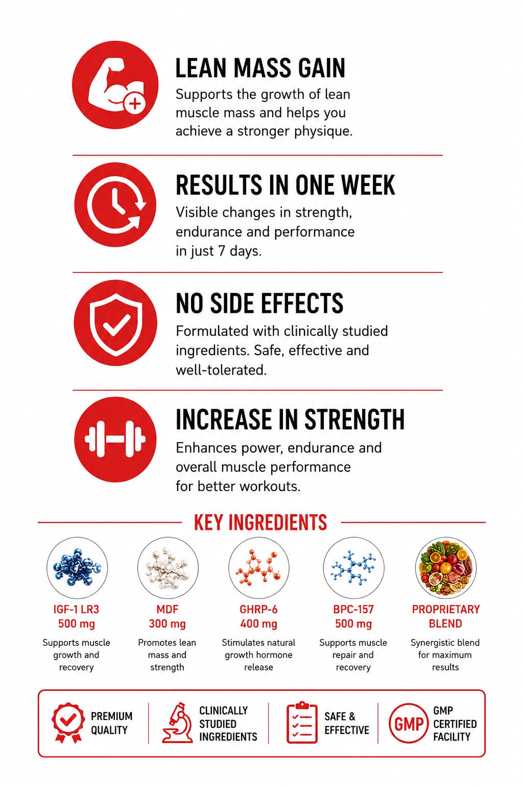 Growth Factor
