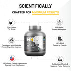 MuscleBlaze Biozyme Performance Whey Protein