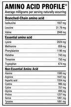 BIO ACTIVE ISOLATE Peptides