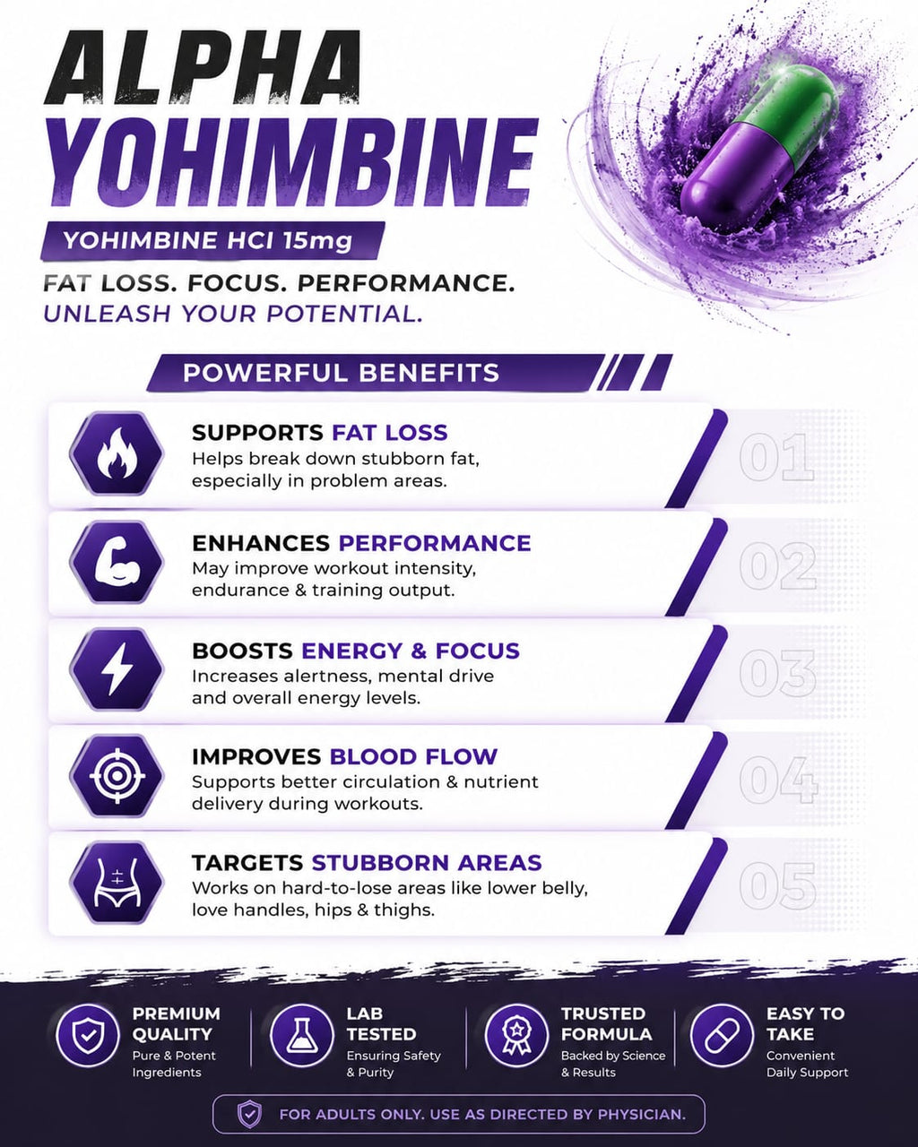 ALPHA YOHIMBINE