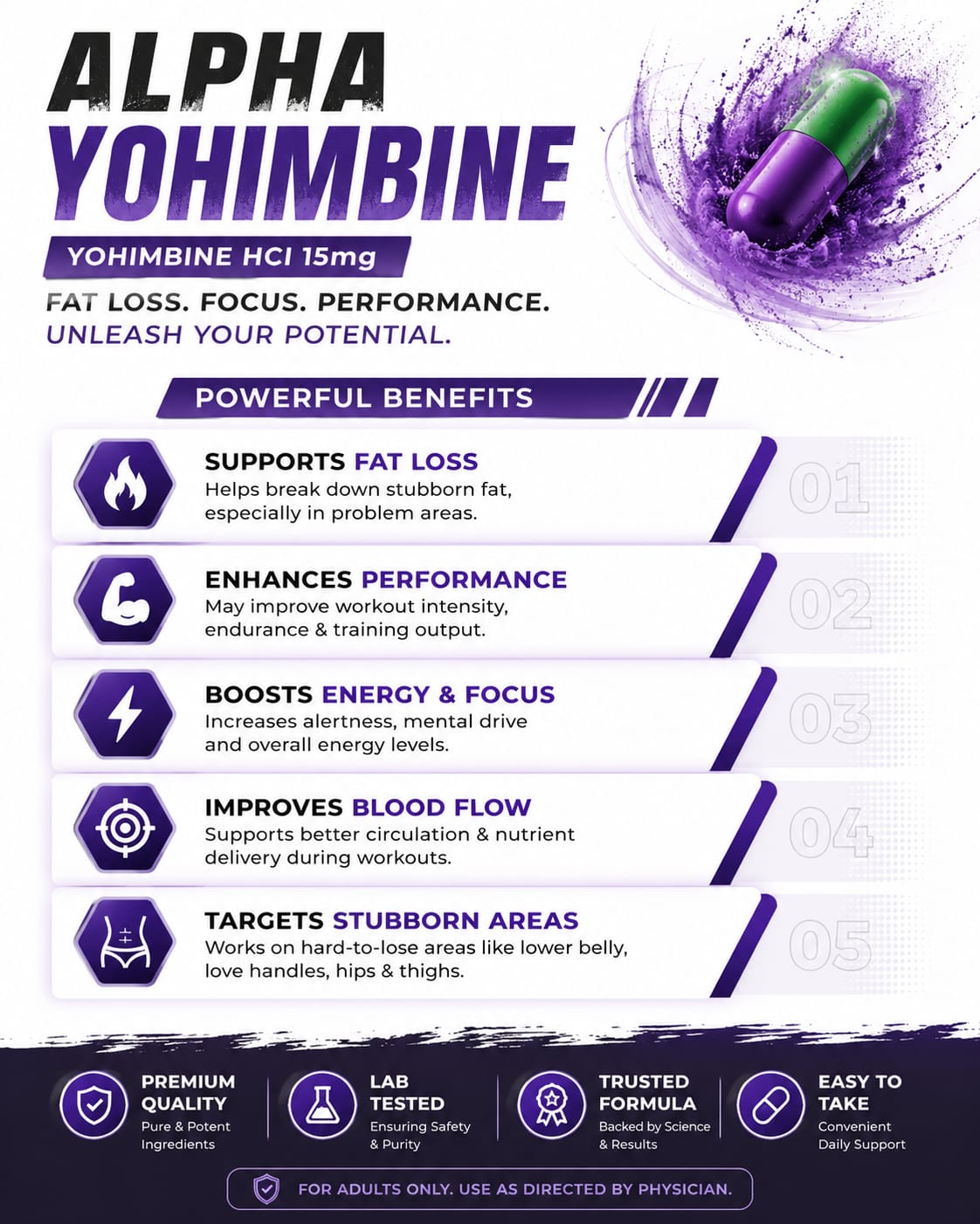 ALPHA YOHIMBINE