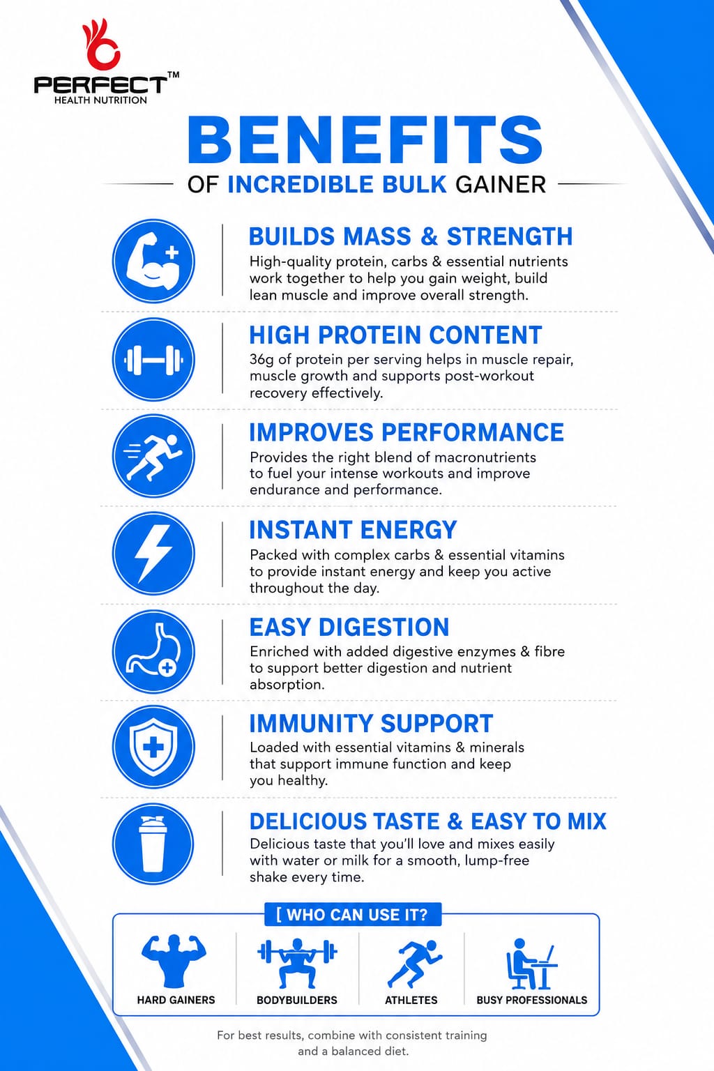 PREMIUM QUALITY INCREDIBLE BULK EXTREME WEIGHT GAINER