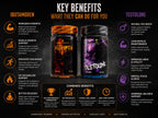 Monster Genics Performance Stack – Ibutamoren (20mg, 60 Tabs) + Testolone (20mg, 30 Tabs) Combo