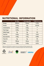 Myprotein Impact Whey Protein