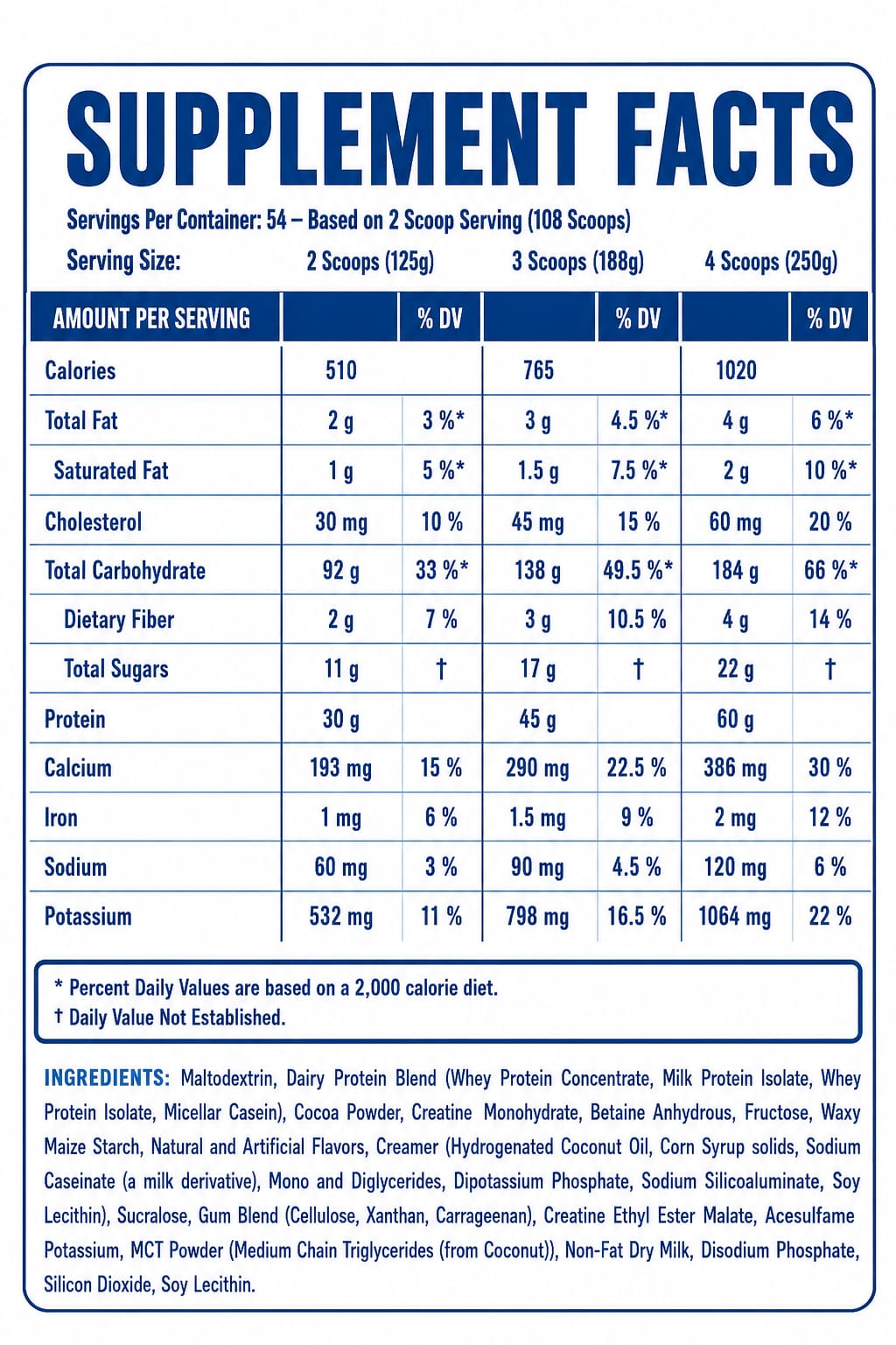 Ronnie Coleman Signature Series (RC) Limited Edition KING MASS XXL Super Anabolic Growth Accelerator – (6 lb / 2.7 kg)