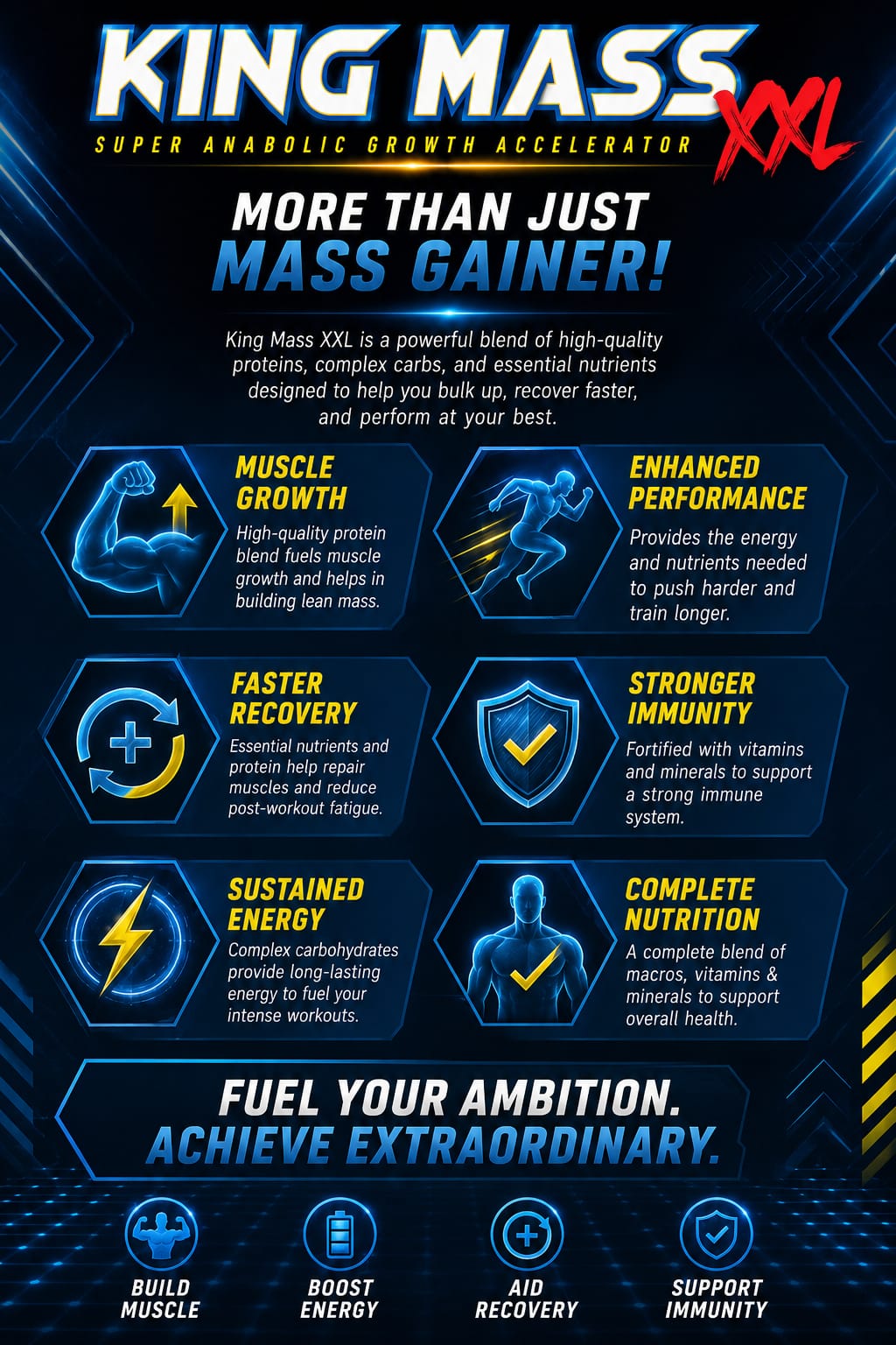 Ronnie Coleman Signature Series (RC) Limited Edition KING MASS XXL Super Anabolic Growth Accelerator – (6 lb / 2.7 kg)