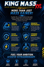 Ronnie Coleman Signature Series (RC) Limited Edition KING MASS XXL Super Anabolic Growth Accelerator – (6 lb / 2.7 kg)