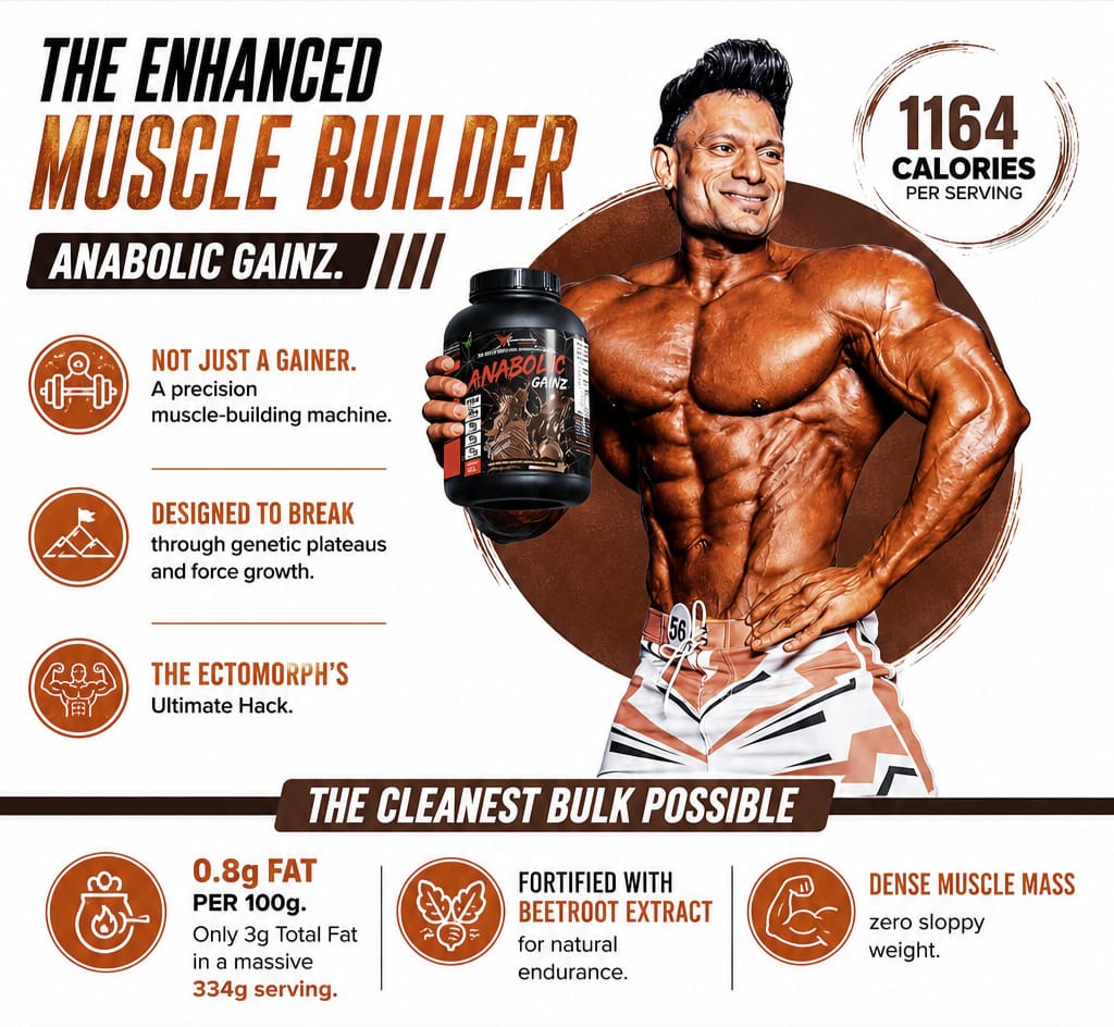 Transformium Nutrition Anabolic Gainz mass gainer supplement