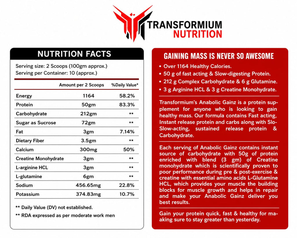 Transformium Nutrition Anabolic Gainz mass gainer supplement
